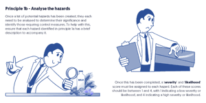 Level 2 HACCP Training - Analyse the hazards