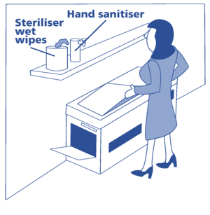 Photocopier sanitising