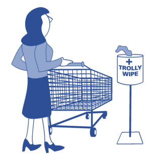 Shopping trolley sanitising Shopping trolley sanitising