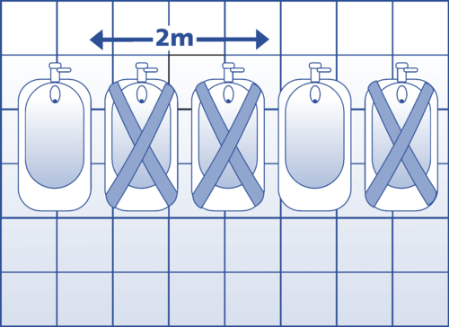 Urinal social distancing