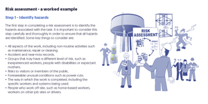 Online Risk Assessment Training - Identify hazards