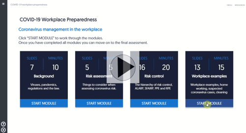Covid19 Wokplace Preparedness Training Course