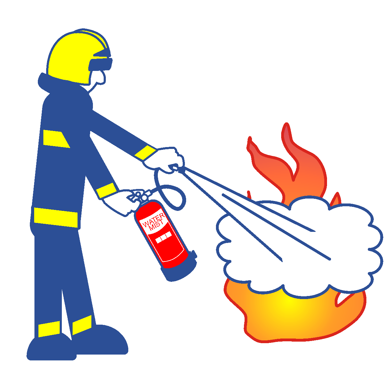 Fire extinguishing Fire extinguishing