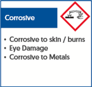 COSHH Symbols for Physical & Health 