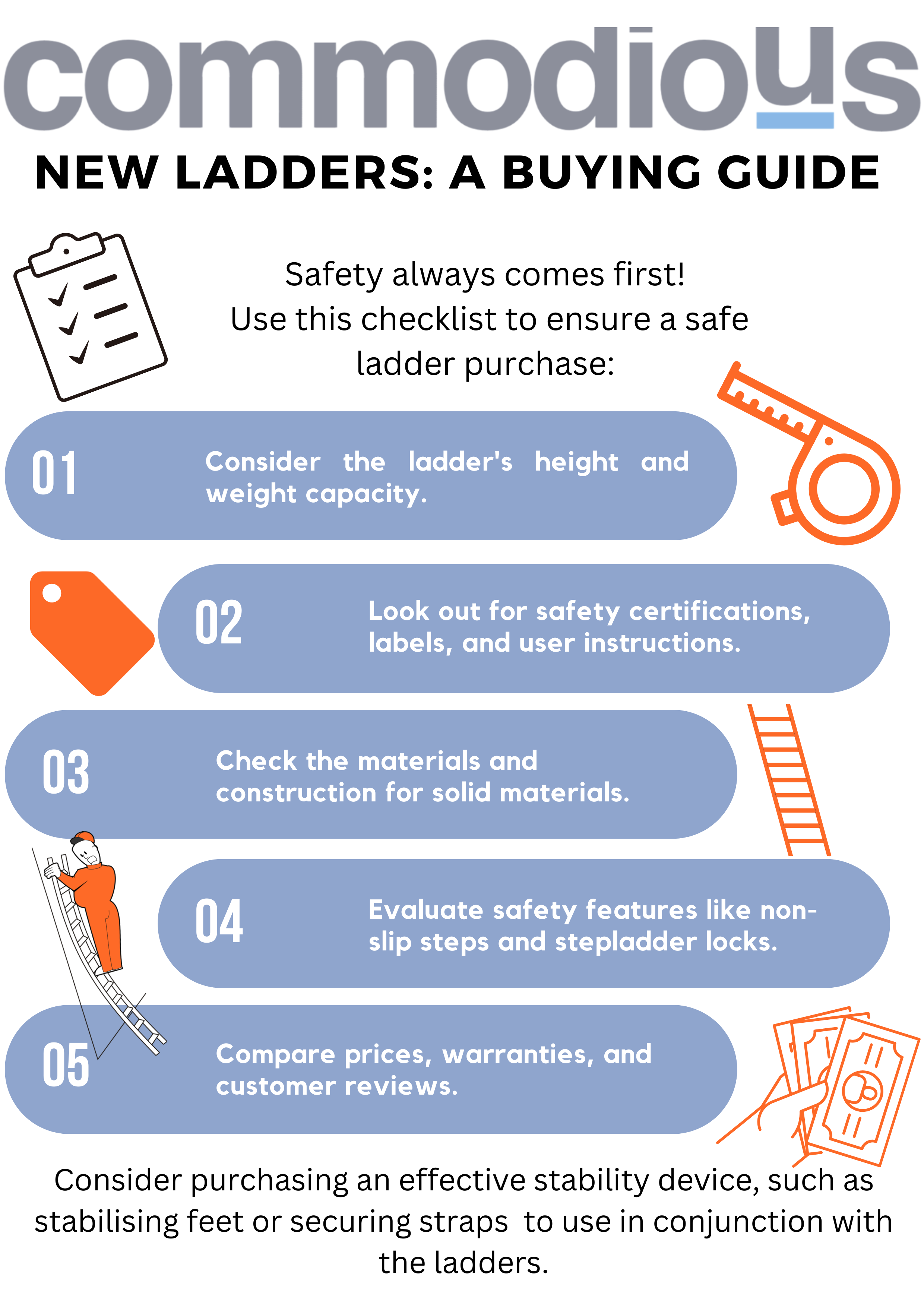 Avoid Unsafe Ladders Buying Guide