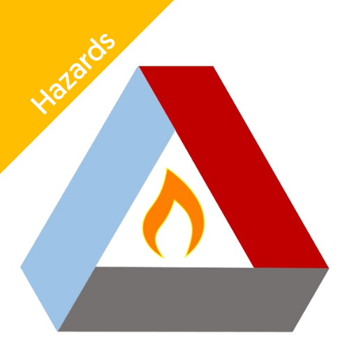 What is the Fire Triangle and the Fire Tetrahedron?