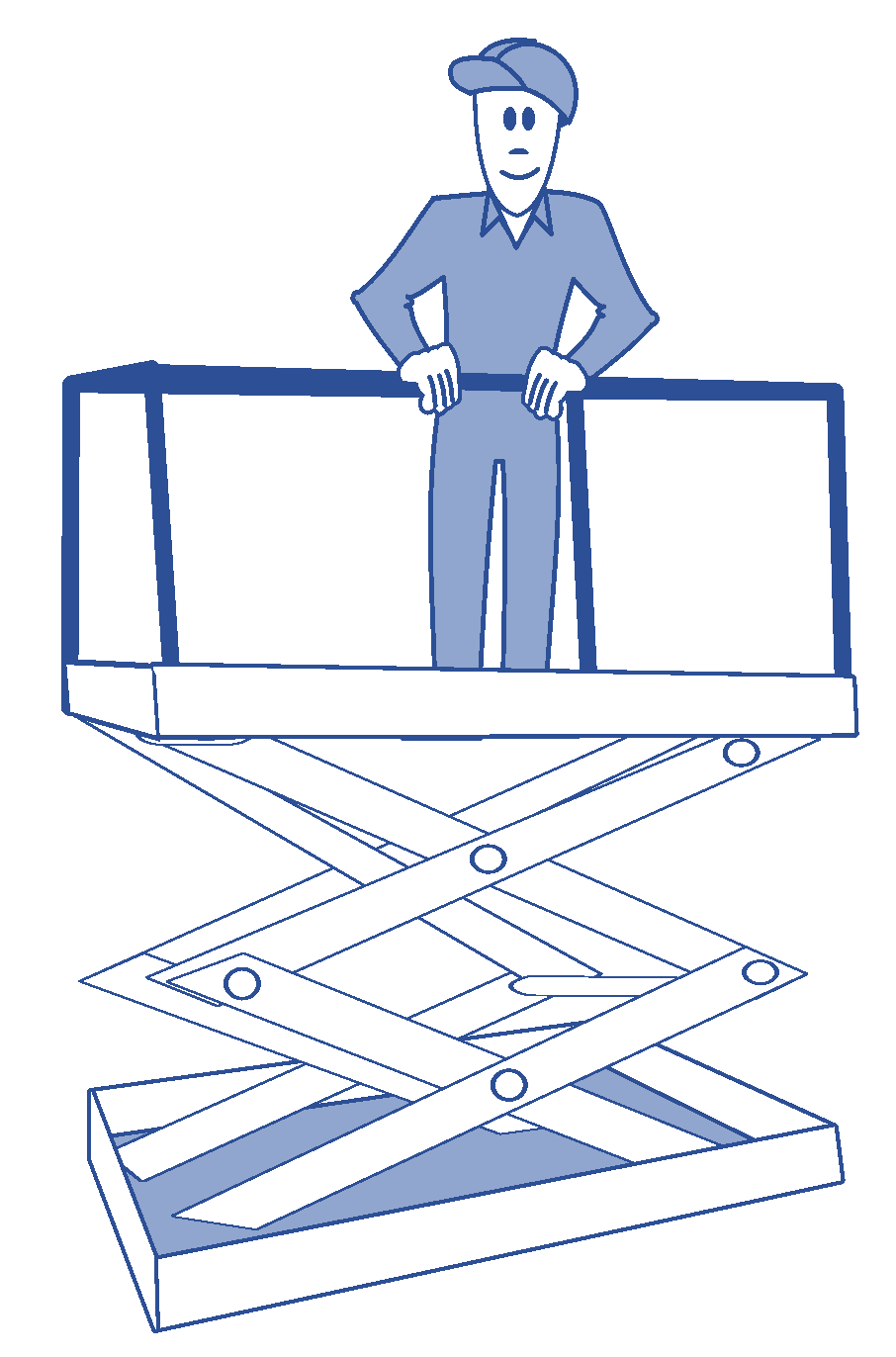 worker on a scissor lift worker on a scissor lift
