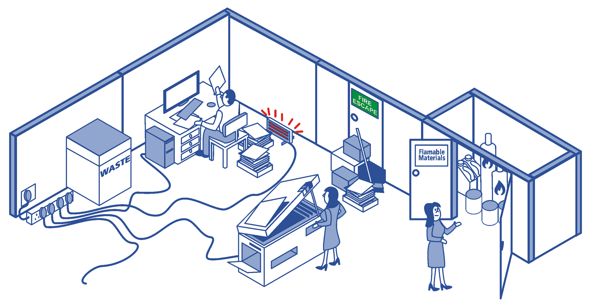 Office with poor housekeeping for fire prevention Office with poor housekeeping for fire prevention