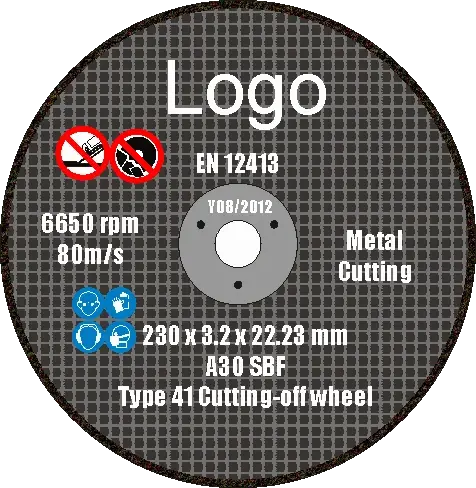 Abrasive wheel infographic Abrasive wheel infographic
