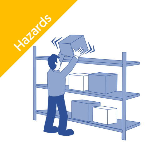 Manual Handling in Warehousing and Storage