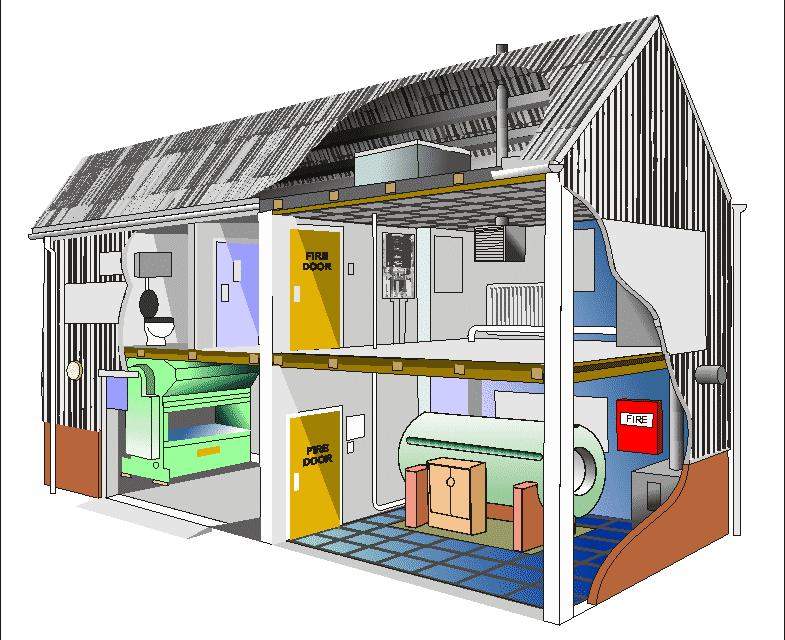 Industrial property diagram depicting possible locations of asbestos Industrial property diagram depicting possible locations of asbestos