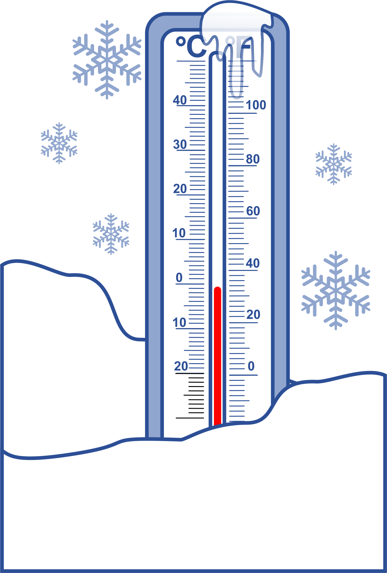 Thermometer showing cold temperatures Thermometer showing cold temperatures
