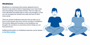 Health, Well-being and Wellness Awareness - Mindfulness
