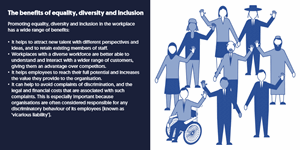 Equality and Diversity Training - The benefits of equality, diversity and inclusion