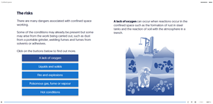 Confined Spaces - The Risks